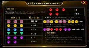 Nổ Hũ Kim Cương 365Bet Giải Mã Sức Hút Của Giới Thượng Lưu