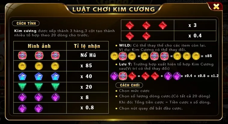 Nổ Hũ Kim Cương 365Bet Giải Mã Sức Hút Của Giới Thượng Lưu
