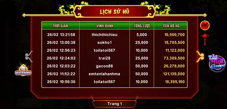 Hướng Dẫn Cách Chơi Nổ Hũ Xin Xăm Tại 365Bet Từ Chuyên Gia